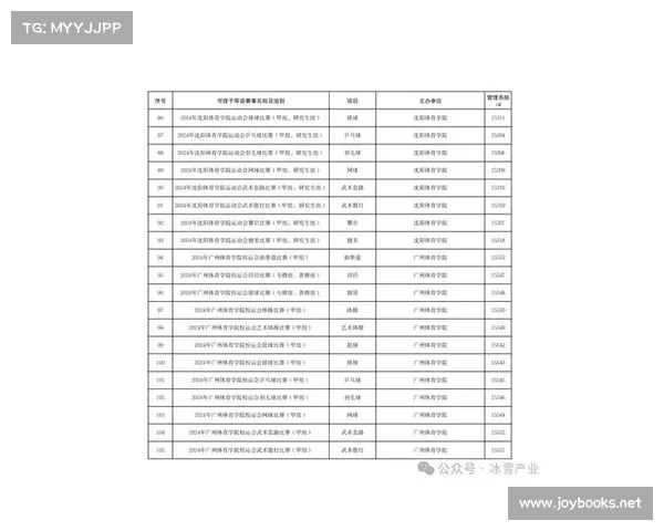 赛事名录2025年运动员技术等级称号赛事名录 赛事名录2025年运动员技术等级称号赛事名录