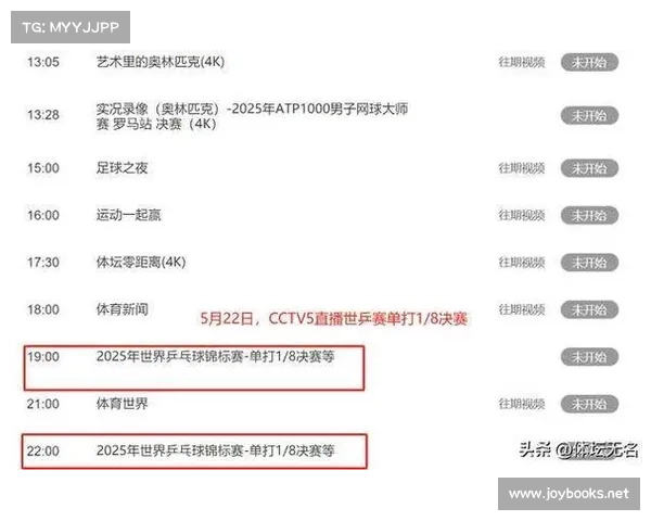 cctv5明日赛事;cctv5节目直播目表明日 cctv5明日赛事;cctv5节目直播目表明日