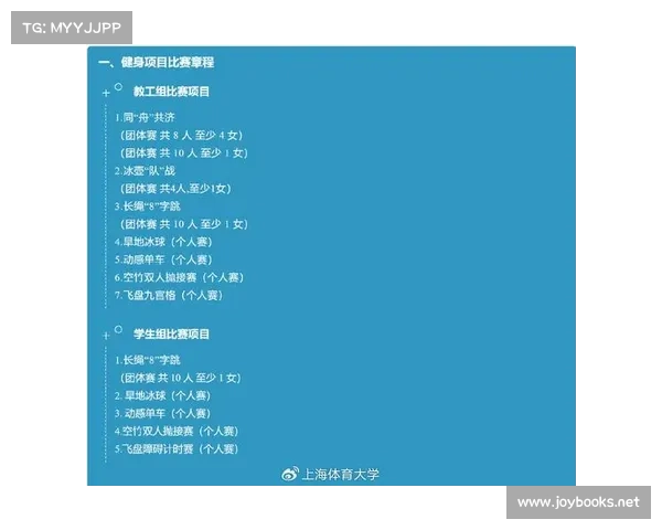 体育赛事章程、体育赛事章程的四个步骤详解 体育赛事章程、体育赛事章程的四个步骤详解