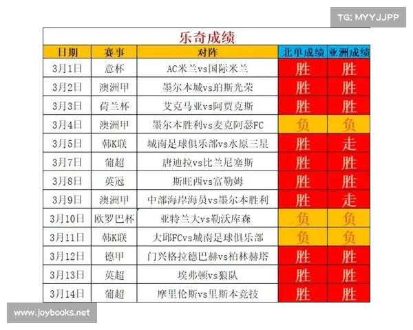 德比郡赛事安排_德比郡比分