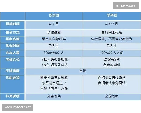 日照2024赛事日程表权威发布全面指南涵盖各类精彩赛事活动 日照2024赛事日程表权威发布全面指南涵盖各类精彩赛事活动