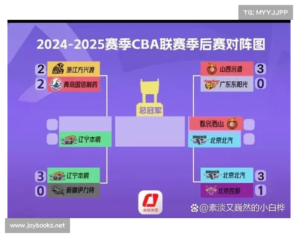 男篮cba赛事回放(男篮cba赛程表) 男篮cba赛事回放(男篮cba赛程表)